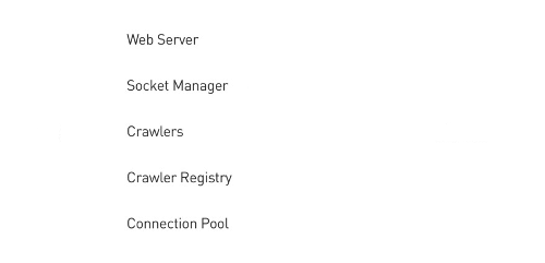 A web server, a socket manager, a crawler, a crawler registry and a connection pool